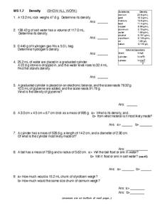 WS 1.7 Density Worksheet for 10th - 12th Grade | Lesson Planet