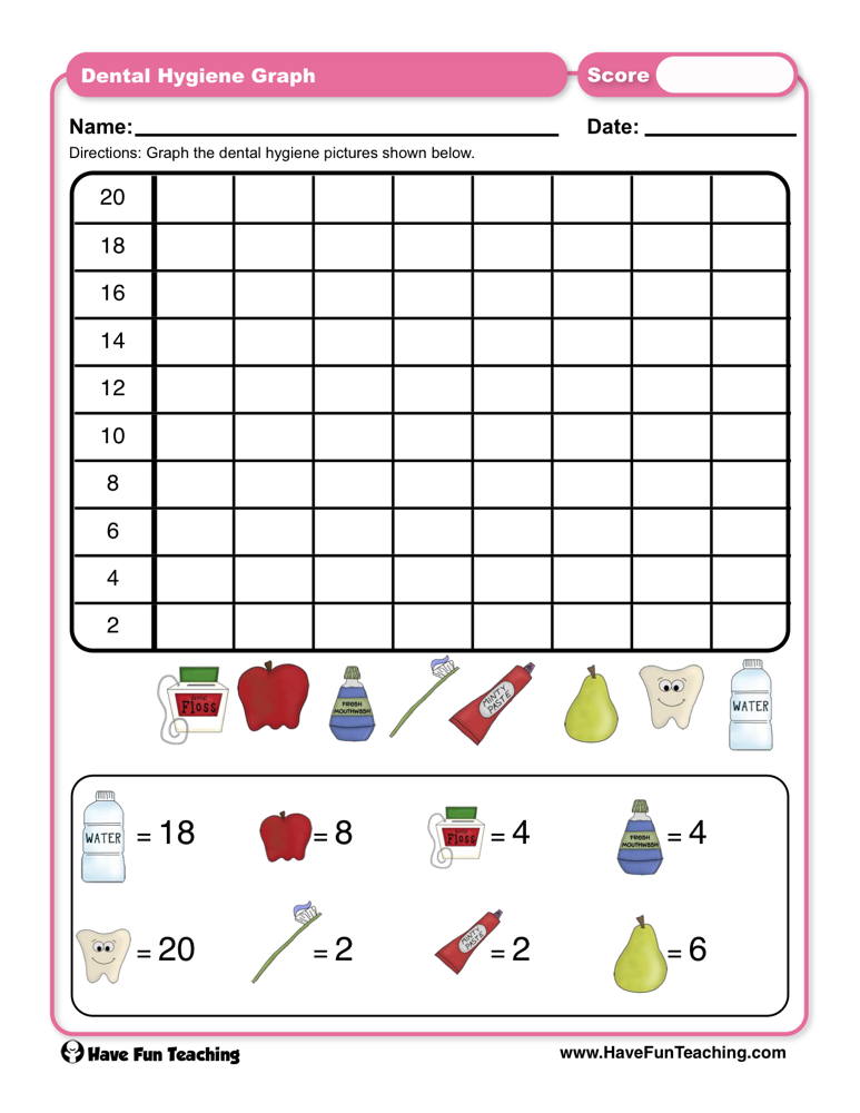 Dental Hygiene Graph Worksheet  
