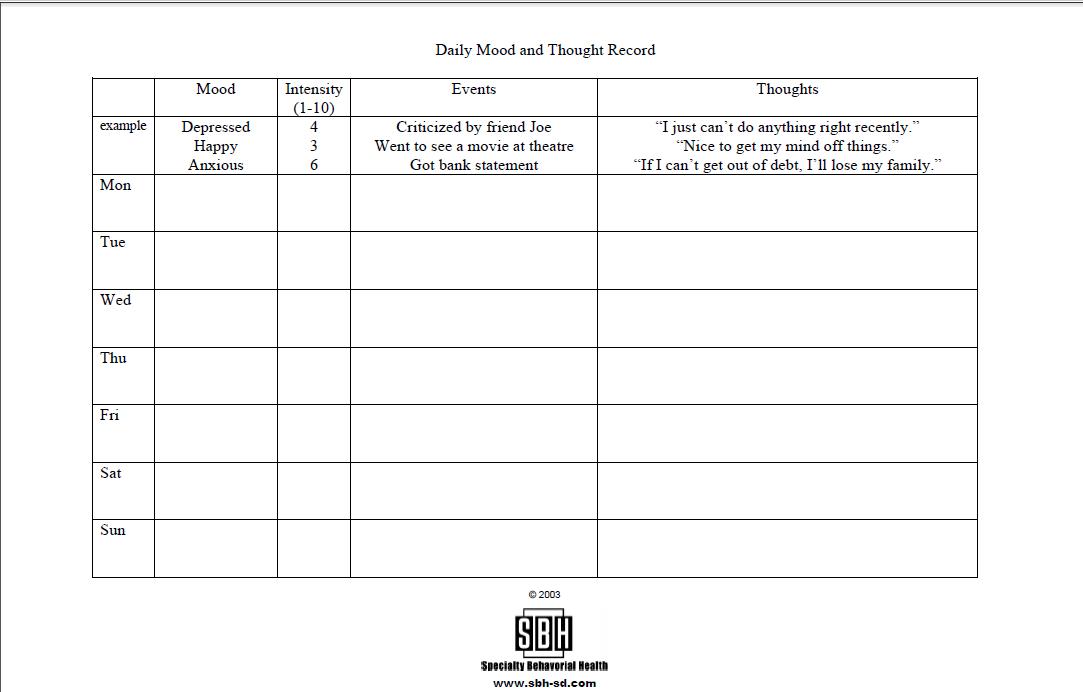 Mind Over Mood, Depression, Anxiety Worksheets - Flourish n Thrive ...