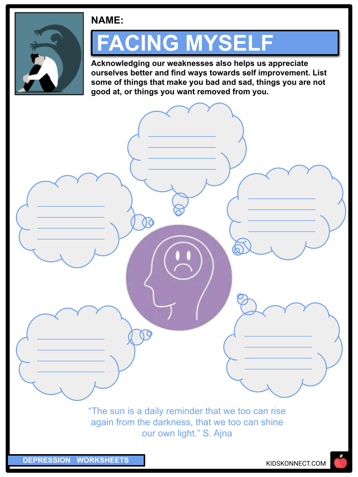Depression Causes, Types, Treatment, Facts &  Worksheets for Kids