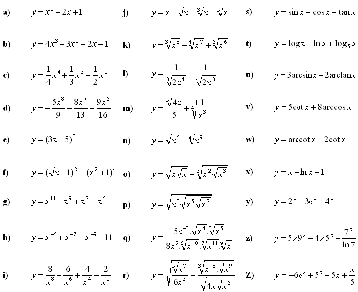 Math Exercises &  Math Problems: Derivative of a Function