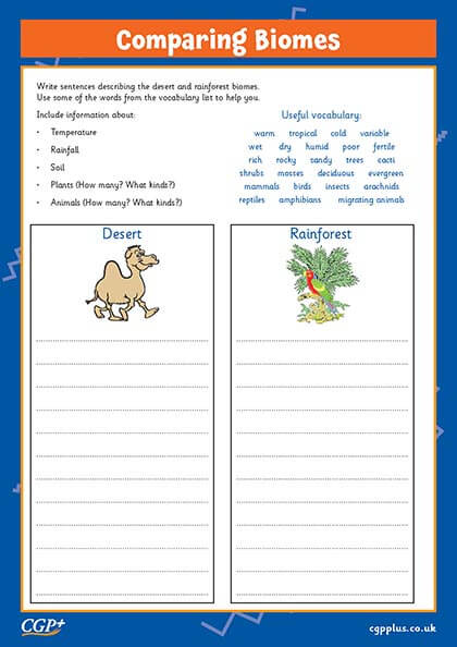 desert biome worksheet