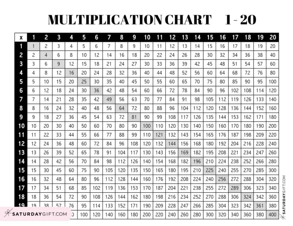 Multiplication Chart 1 to 20 - Cute &  Free Printables | SaturdayGift