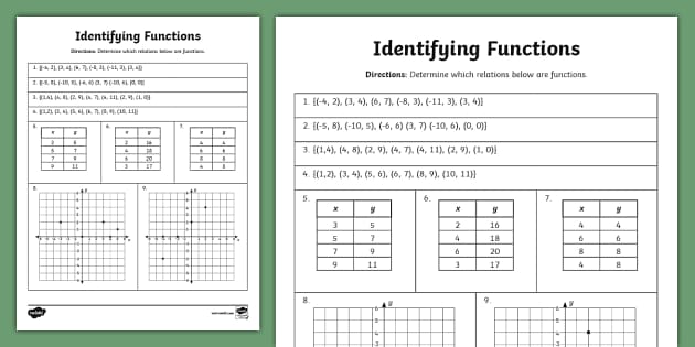 Eighth Grade Identifying Functions Practice (teacher made)