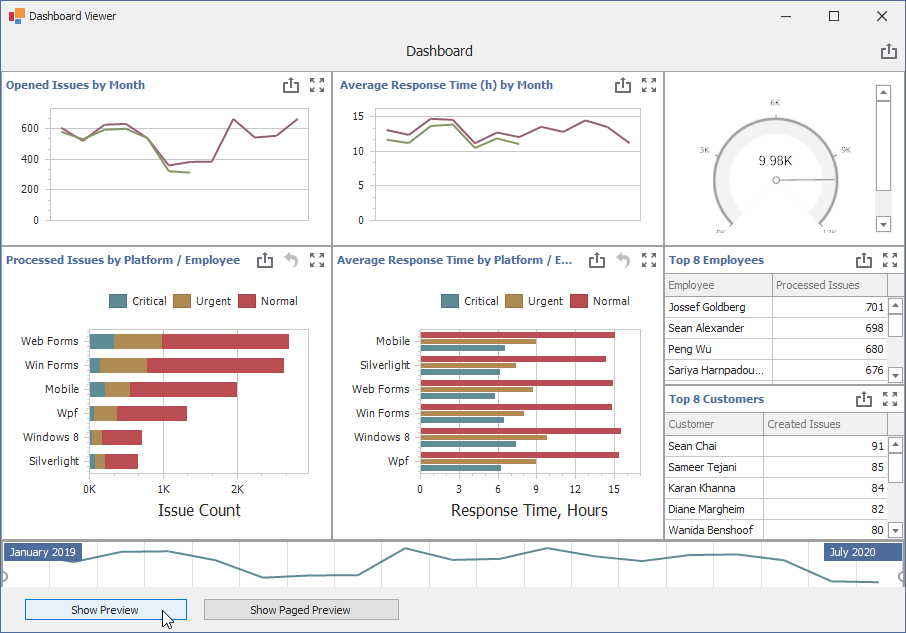 Dashboard for WinForms - How to Use the PrintableComponentLink to ...