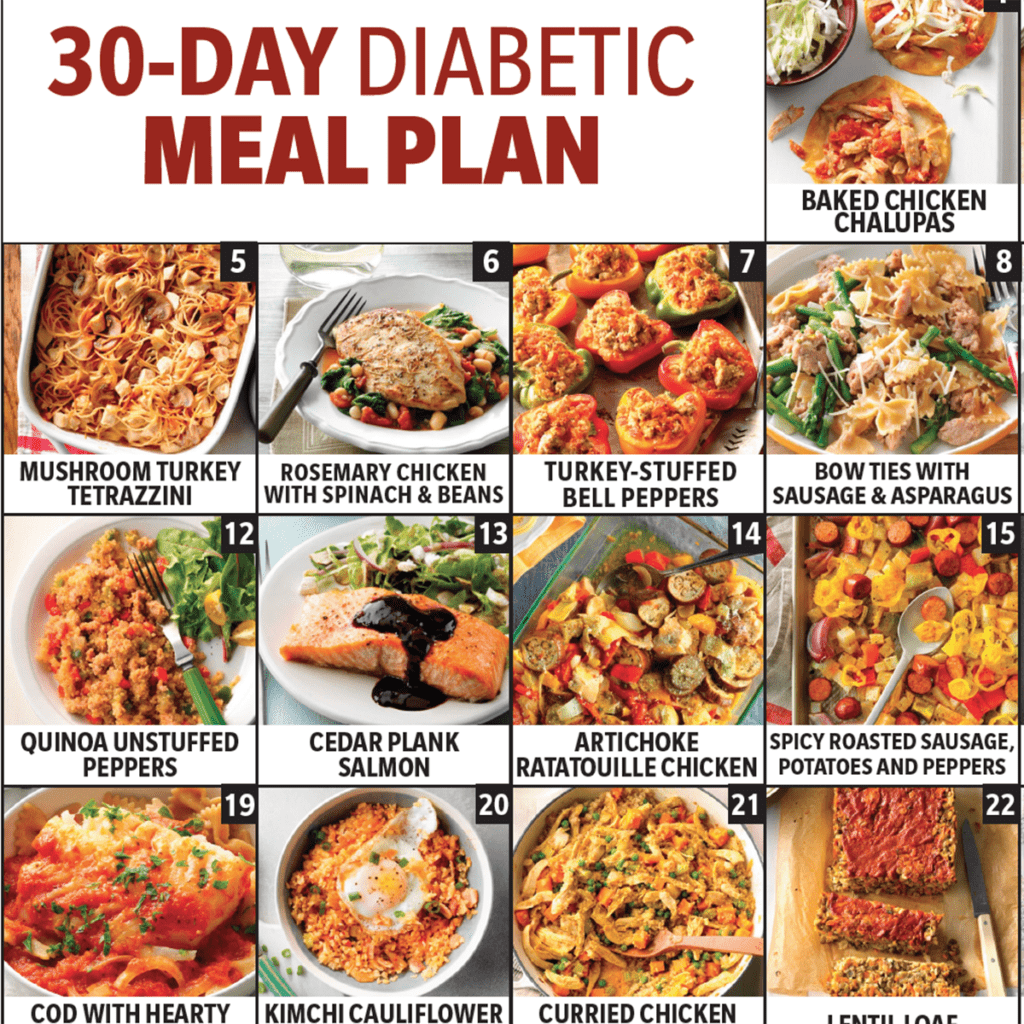 diabetic meal planning worksheet