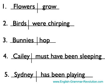 Diagramming Sentences Exercises: Chapter 1