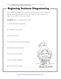 Sentence Diagrams Worksheets