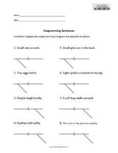 Sentence Diagramming - Teaching Squared