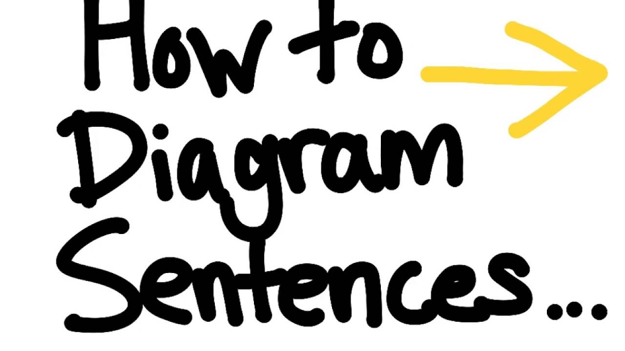 diagram sentences examples of worksheet