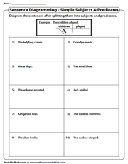 diagrammin worksheet