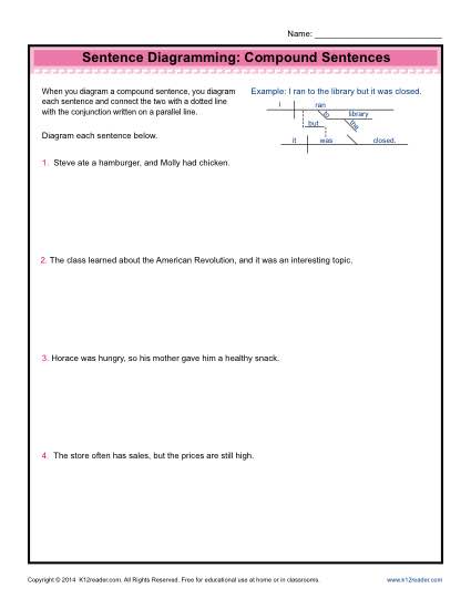 Sentence Diagramming Worksheets: Compound Sentences