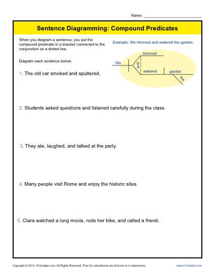 diagramming compound sentences worksheet