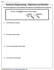 diagramming sentences worksheet 5th grade