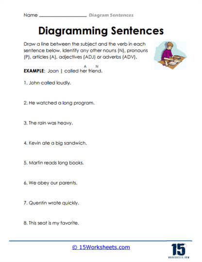 diagramming sentences worksheet 6th grade