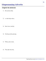 diagramming sentences worksheet middle school