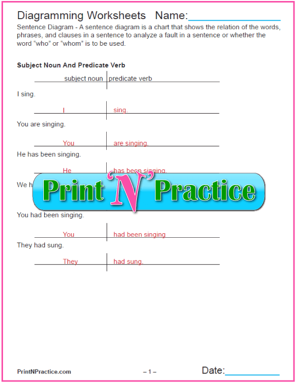 diagramming sentences worksheet with answers
