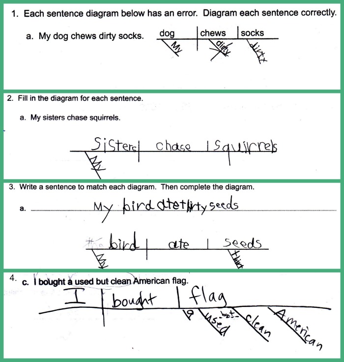 diagramming sentences worksheet with answers