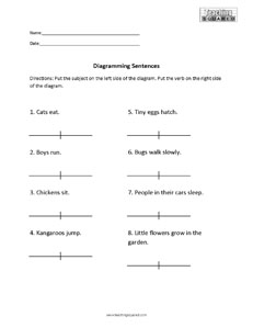 Sentence Diagramming - Teaching Squared