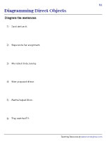 Diagramming Sentences Worksheets