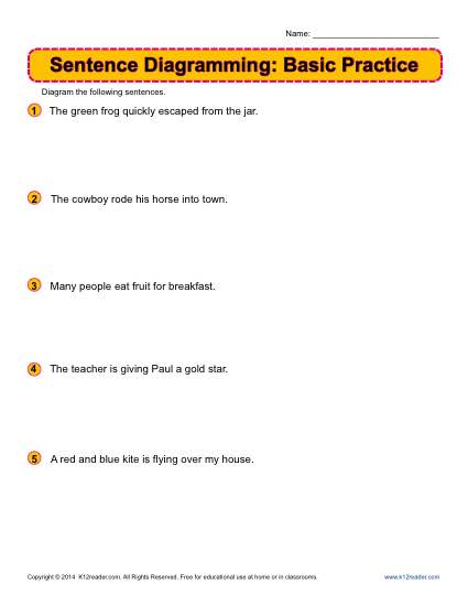 Sentence Diagramming: Basic Practice Worksheets