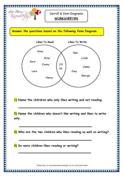 Grade 3 Maths Worksheets: Pictorial Representation of Data (15.4 ...