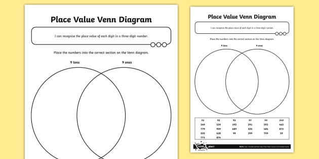 diagrams worksheet