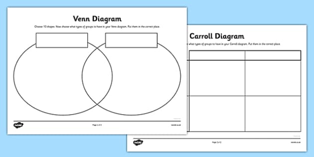 Carroll And Venn Diagram Template Printable Worksheets