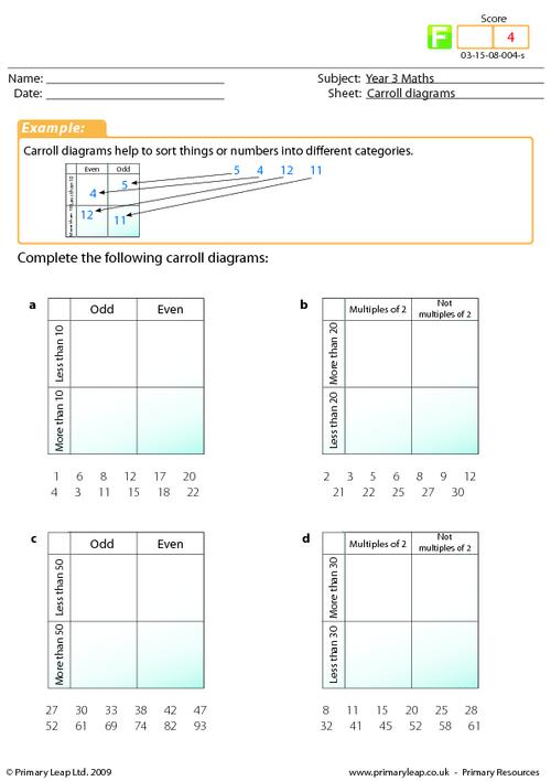 Numeracy: Carroll diagrams | Worksheet | PrimaryLeap.co.uk
