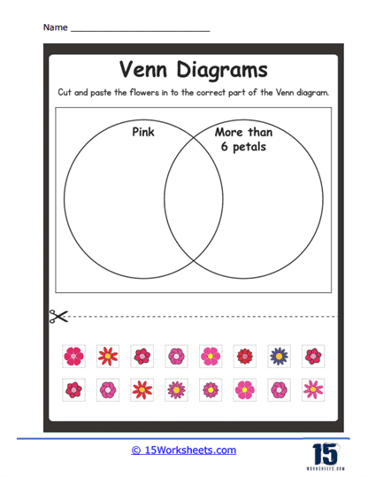 Venn Diagrams Worksheets - 15 Worksheets Library