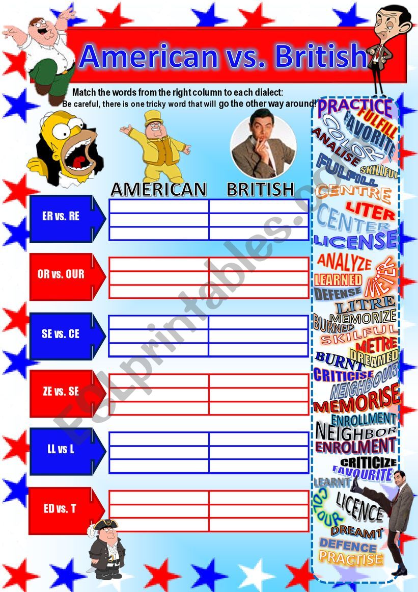 Accents and Dialects Language Revision Worksheet Teaching Resources