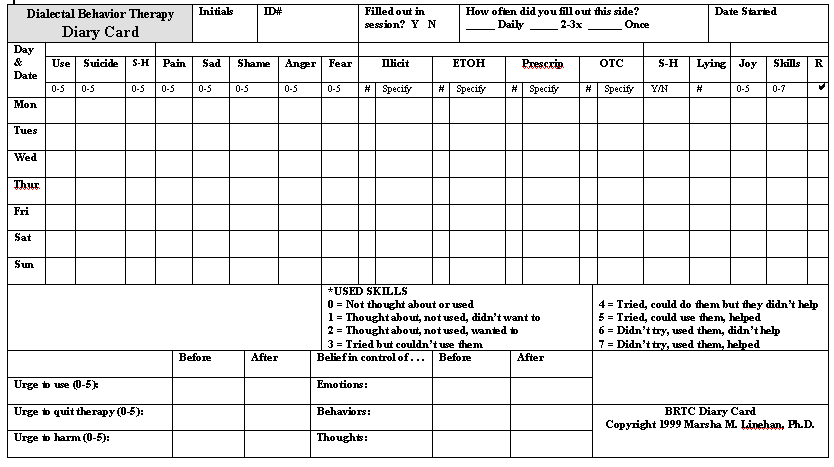 Diary Cards | DBT Self Help