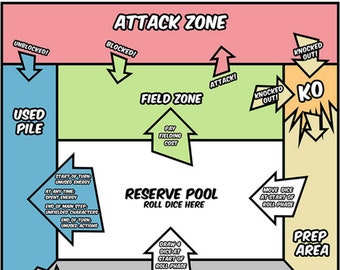 Dice Mats - Dice Masters: United