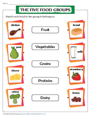 diet and nutrition worksheet