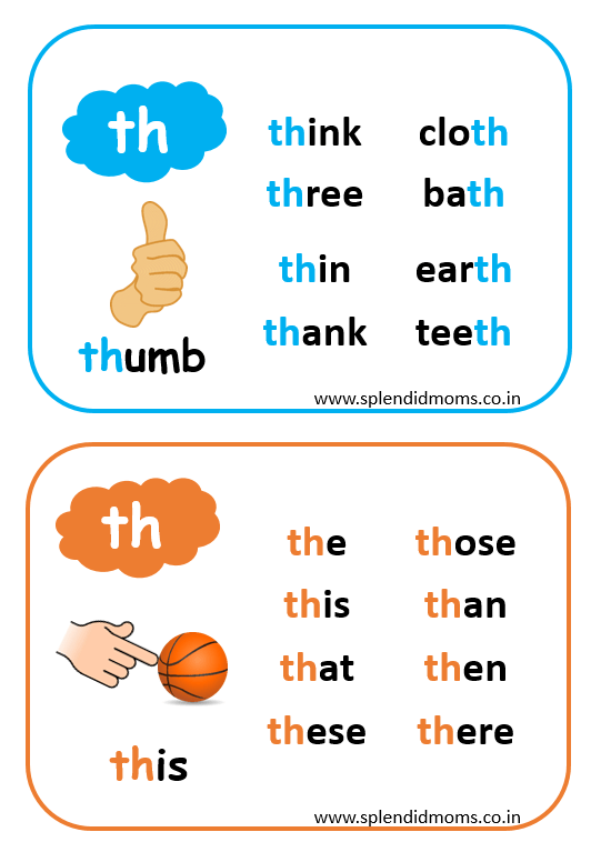Digraphs ch sh ph wh th - Splendid Moms