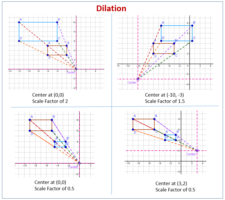 dilation worksheet with answers