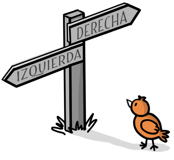 directions in spanish worksheet