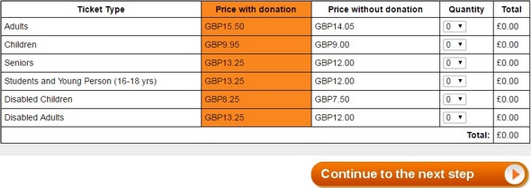 discount vouchers dudley zoo