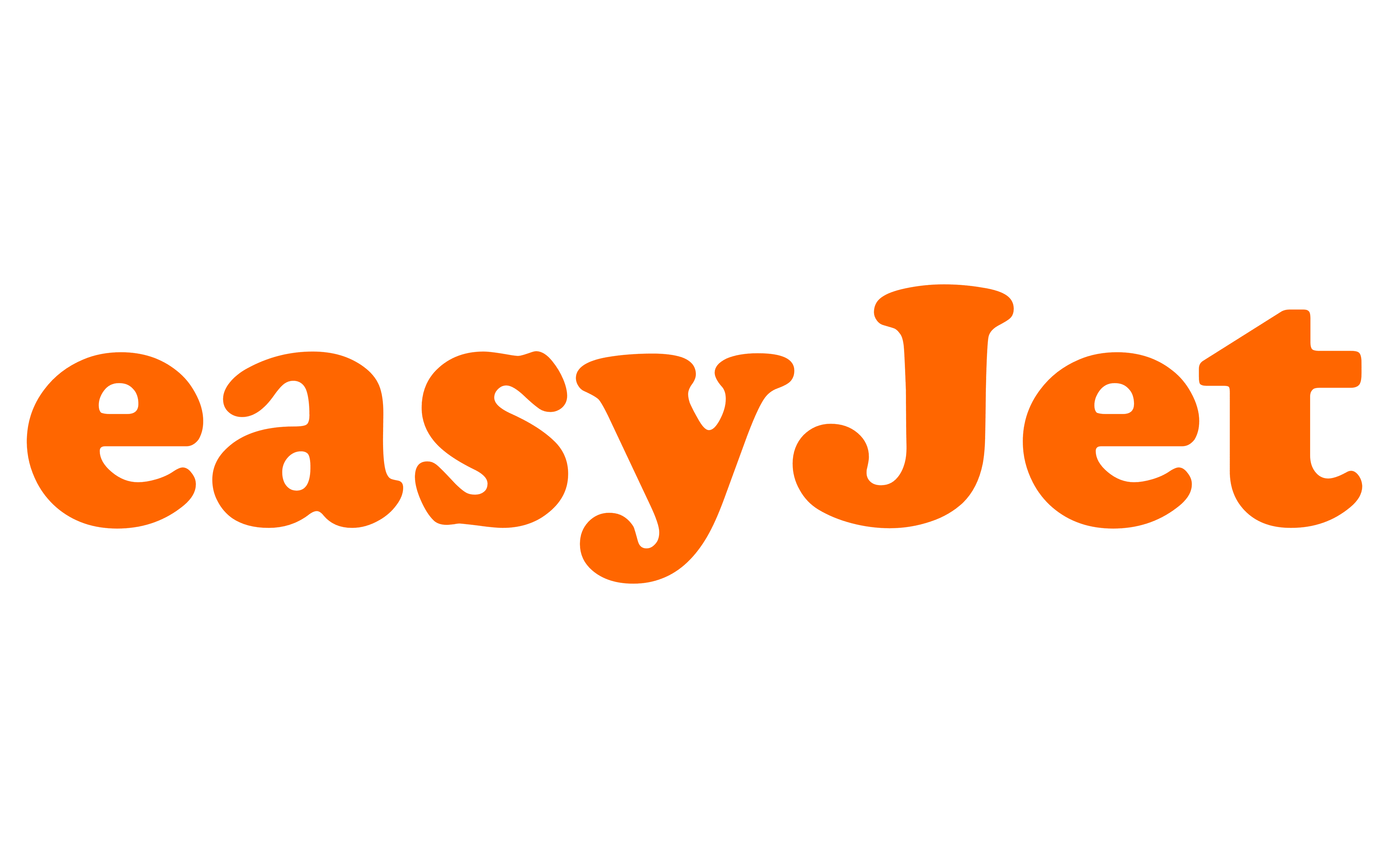 easyJet Student Discount | Exclusive: Win £250 Easyjet Vouchers ...