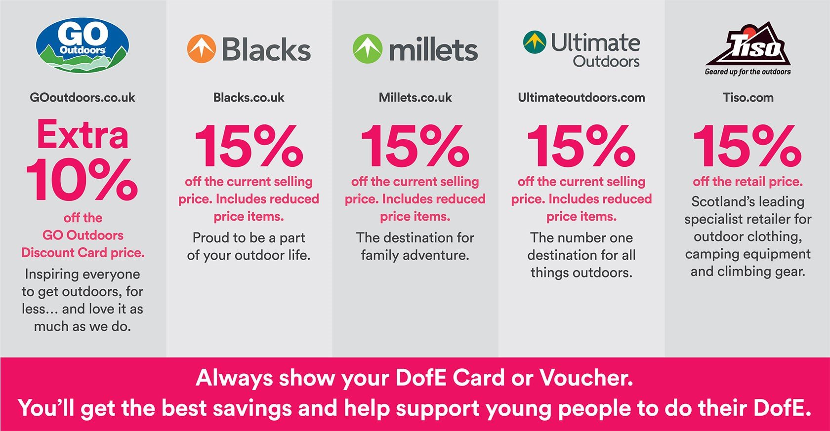 discount vouchers ultimate outdoors
