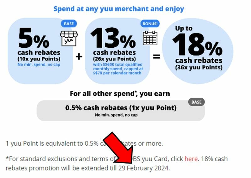 discount vouchers yuu bag