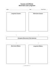 discovery of america worksheet
