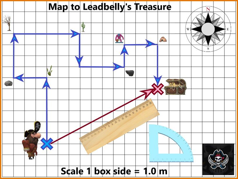 distance displacement worksheet