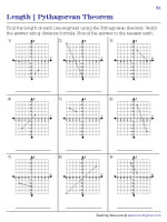 Distance Formula Worksheets