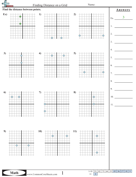 distance on the coordinate plane worksheet
