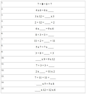 distributive associative commutative properties worksheet