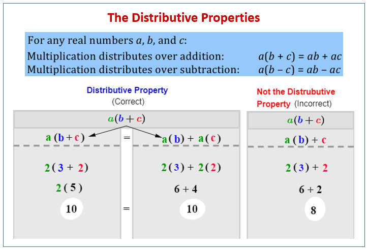 distributive property 5th grade worksheet