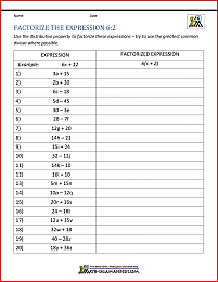 6th Grade Distributive Property Worksheets