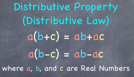 FOIL Method is Distributive Law - Mathematics for Teaching
