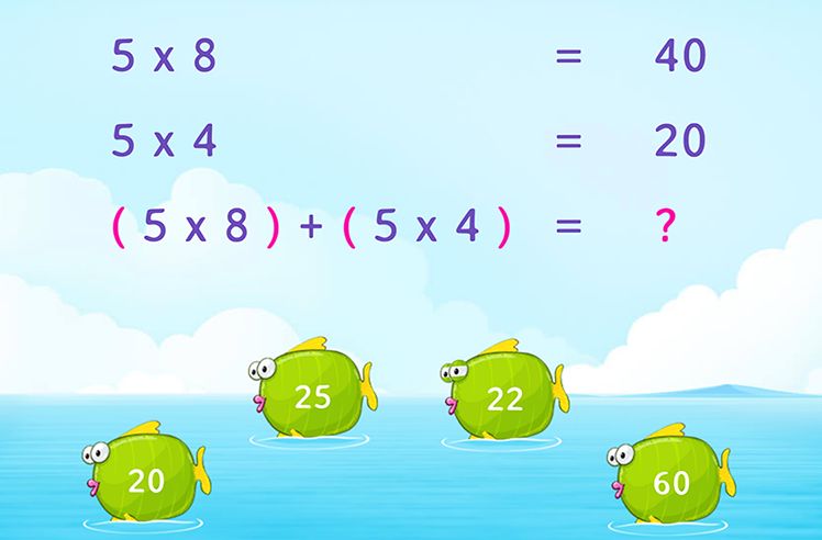distributive property of addition